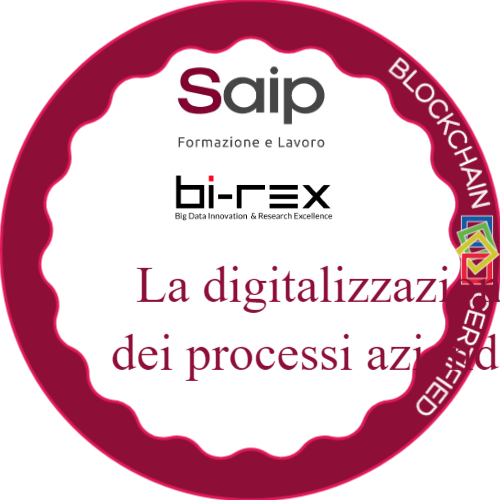 LA.CO.TER._La digitalizzazione dei processi aziendali
